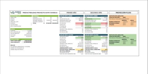 Viavilidad financiera PDF