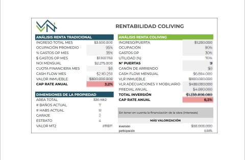 Viavilidad financiera PDF2